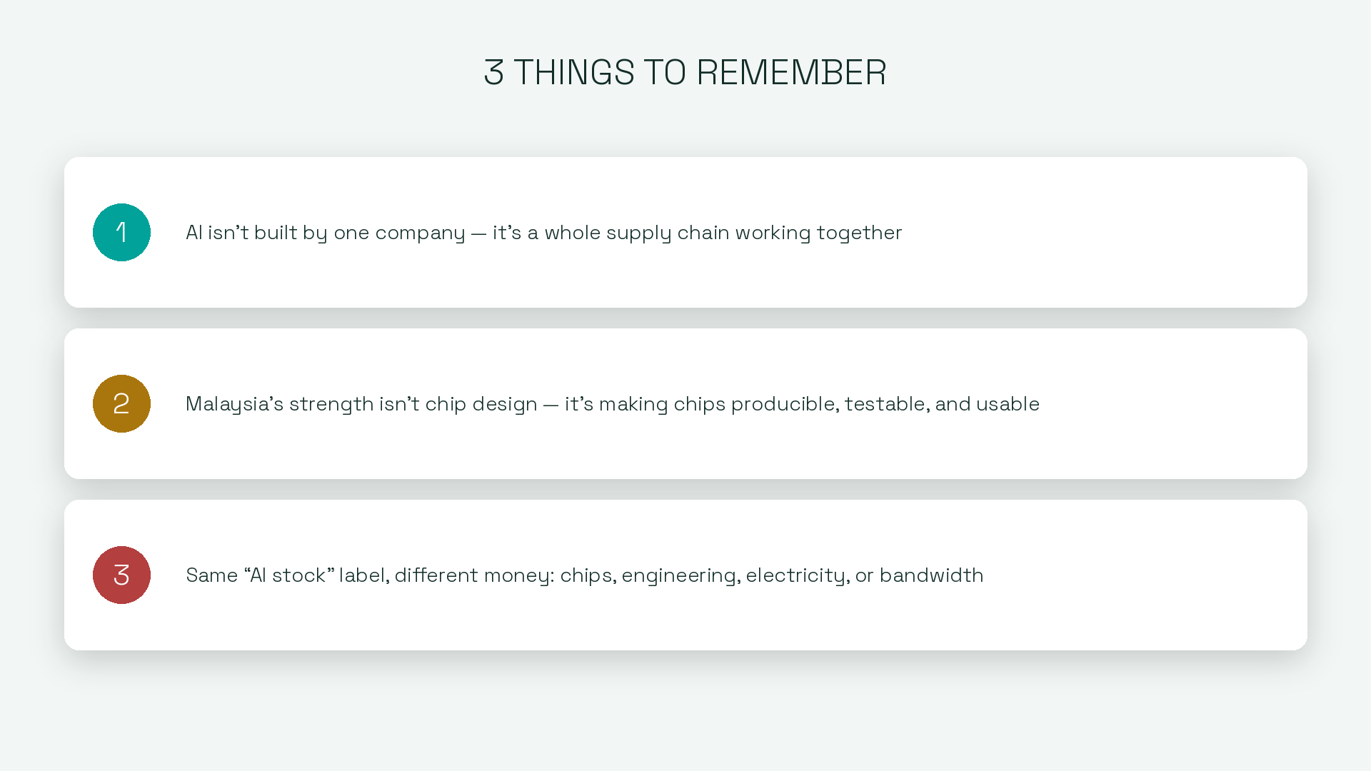 3 things to remember: 1) AI isn't built by one company, it's a whole supply chain working together. 2) Malaysia's strength isn't chip design, it's making chips producible, testable, and usable. 3) Same AI stock label, different money — chips, engineering, electricity, or bandwidth.